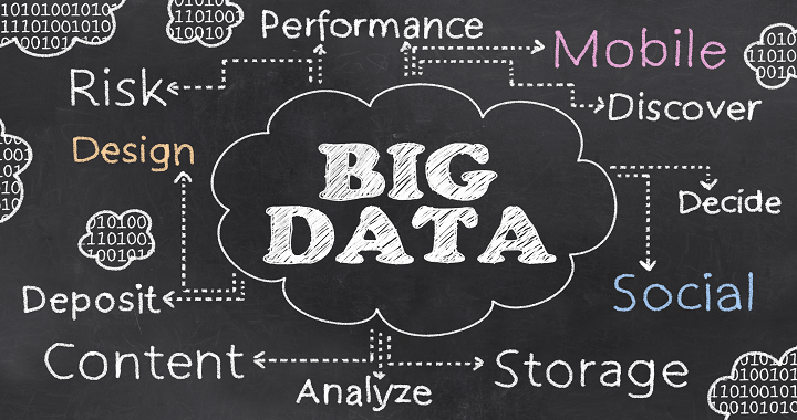 Top Big Data Blogs