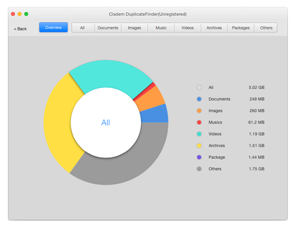 Duplicate remover for mac free Duplicate remover for mac free