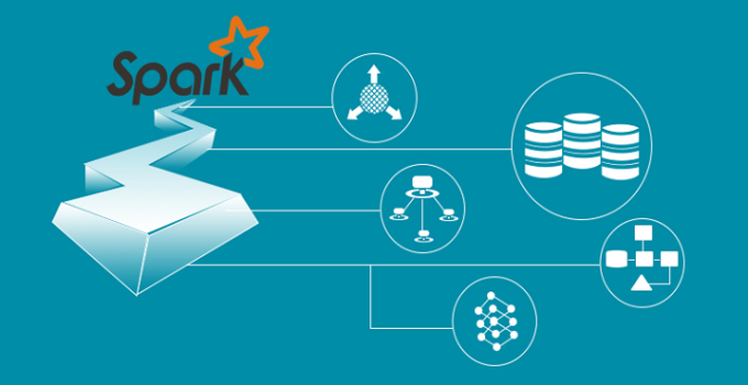 Spark Books