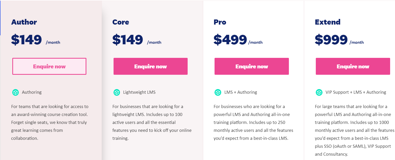 Coassemble Pricing Coassemble Pricing