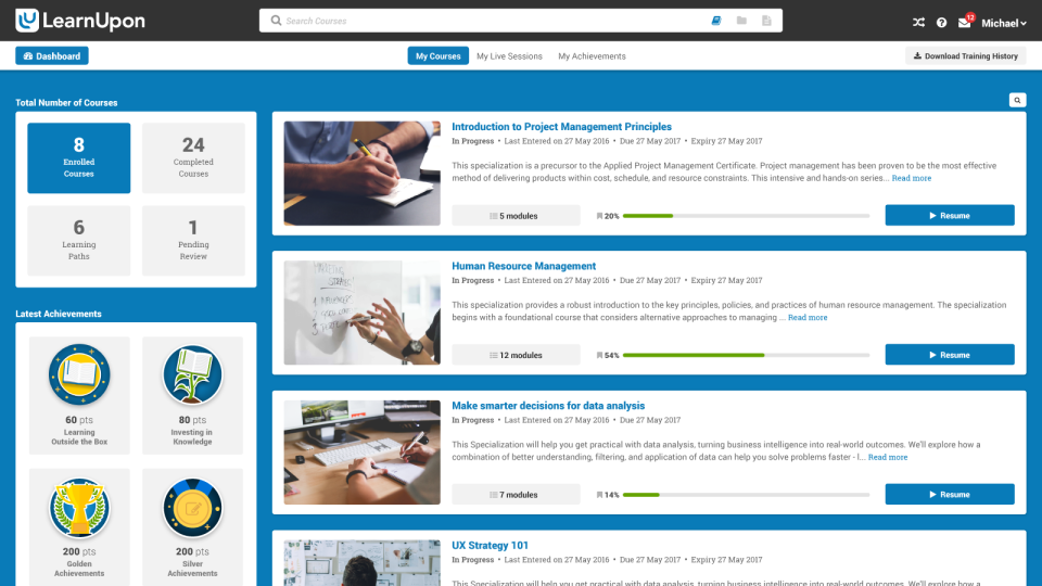 LearnUpon LearnUpon