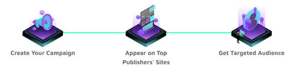 Admaven Advertisement Admaven Advertisement