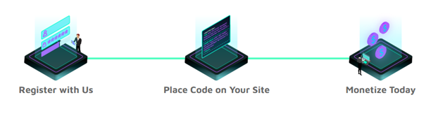 Admaven Publisher Admaven Publisher