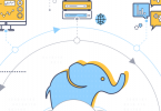 A Guide to Hadoop for Beginners