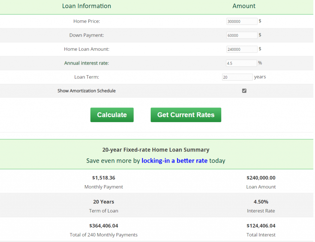 Home mortgage monthly payment calculator Home mortgage monthly payment calculator